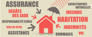 Assurance habitation : découvrez les régions aux tarifs les plus élevés