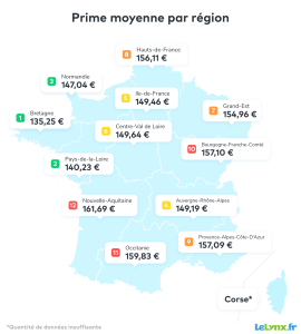 Comment le territoire influence les prix de l&rsquo;assurance habitation