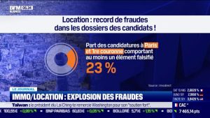 Un assureur immobilier de Californie se retire du marché en annulant 37 000 polices d&rsquo;assurance dans le cadre d&rsquo;un retrait national