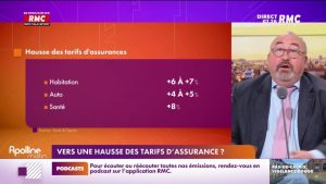 Assurances : Les Provençaux face à une nouvelle hausse des tarifs en 2026 pour voiture, habitation et mutuelle