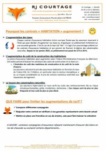 Lahausse des tarifs d&rsquo;assurance habitation incite davantage de propriétaires à vendre : quelles options s&rsquo;offrent à eux ?