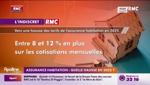 Un nouveau projet de loi vise à freiner la hausse des tarifs d&rsquo;assurance habitation