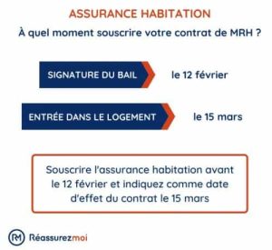 Comment souscrire une assurance habitation en ligne pour être couvert dès le premier jour de votre emménagement