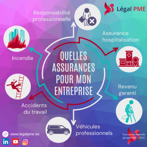 Assurance habitation : pourquoi la Corse affiche les prix les plus élevés tandis que d&rsquo;autres régions paient moitié moins